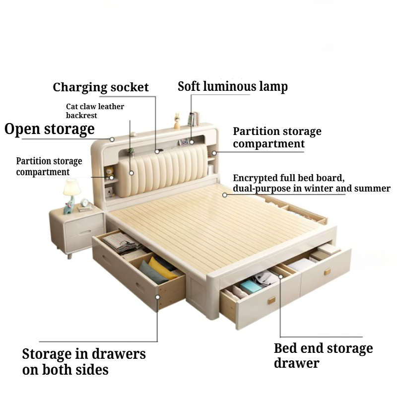 Rangka Tempat Tidur Tunggal de - King Size Bed Frame With Storage Drawers ulasan dan harga